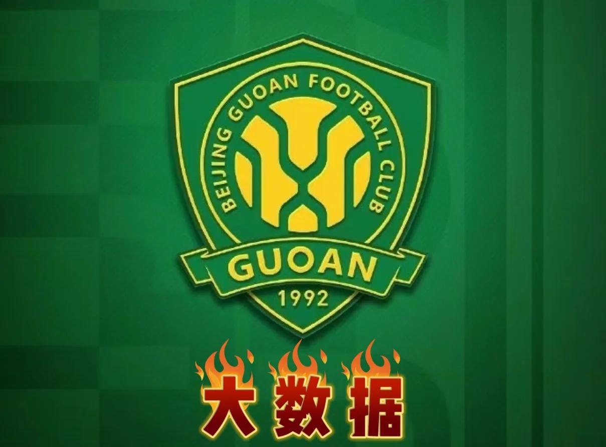 比赛总结：关键数据占优，北京以112比108险胜上海的简单介绍